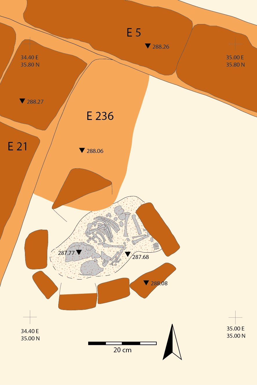 Plan der Bestattung MDB8. Ein neugeborenes Kind war unmittelbar unter dem ersten Fußboden von Haus 2 bestattet und könnte als eine Art Gründungsdepot gedient haben. Im Kreis angeordnete Lehmziegeln bildeten die Oberkante der kleinen Grabgrube und waren teilweise durch Reste einer kleinen Lehmplattform überdeckt.